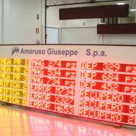 large led display for industry 4.0